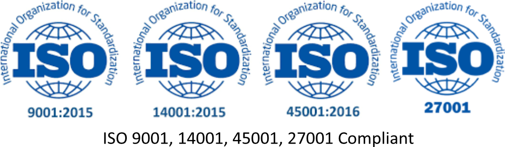 ISO